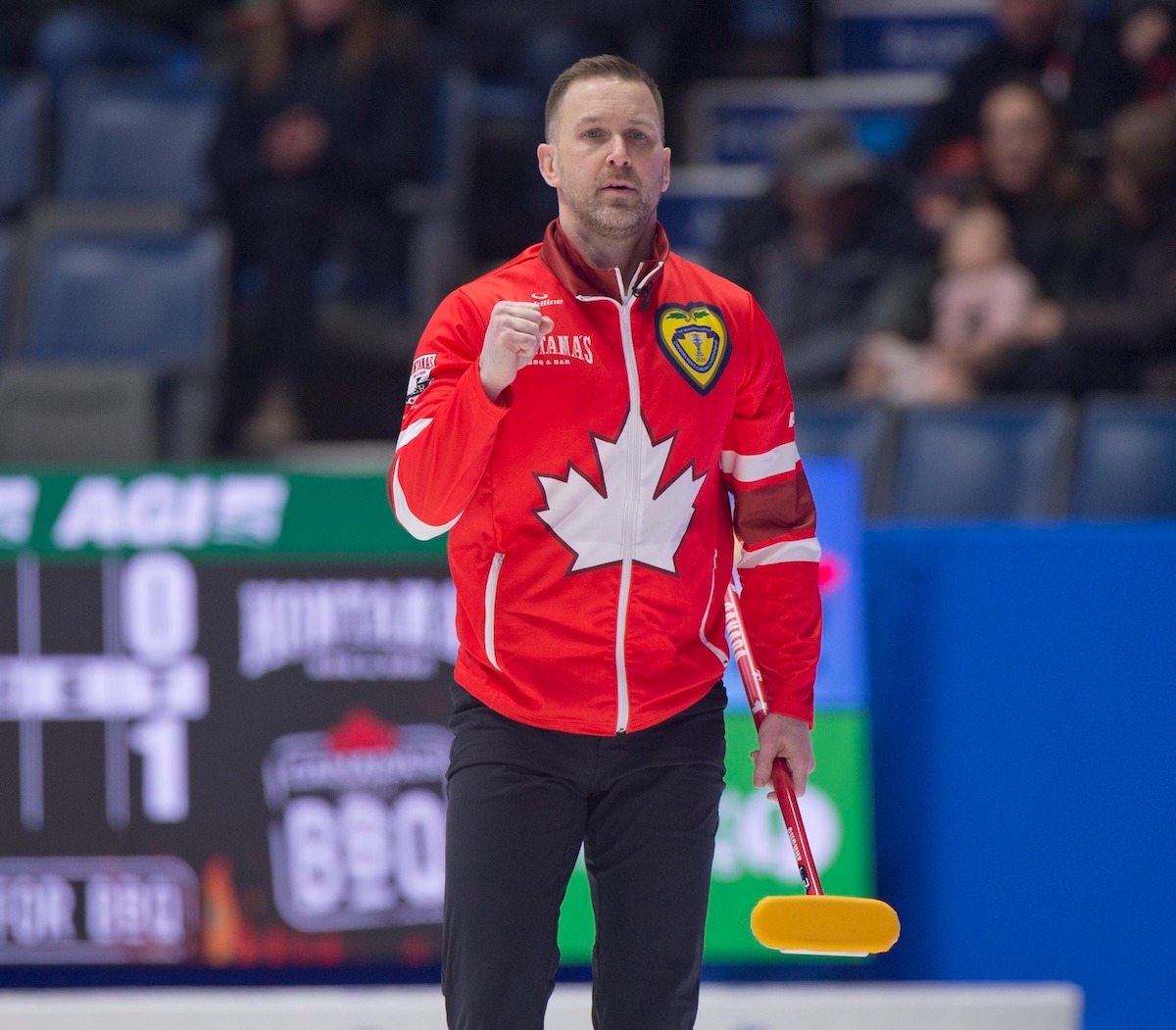 TEAM CANADA SECURES SECOND PLACE IN POOL B